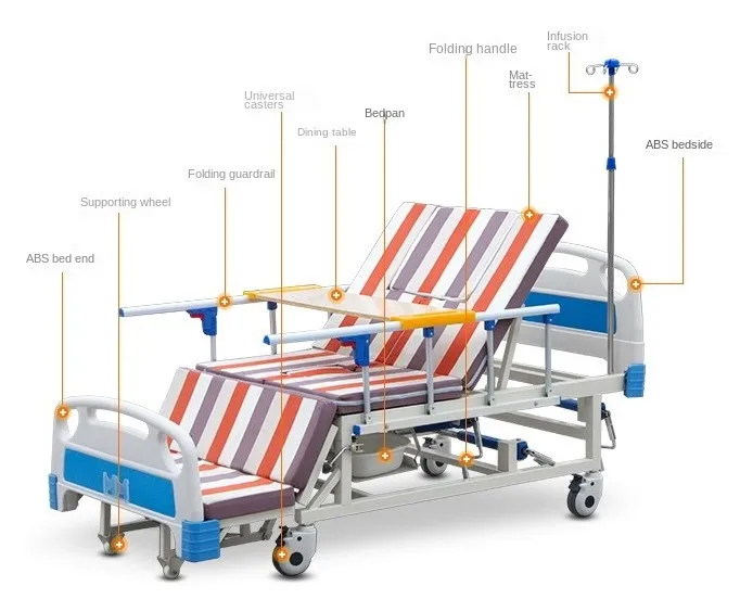 Adjustable Multi-functional Manual Nursing Care Bed