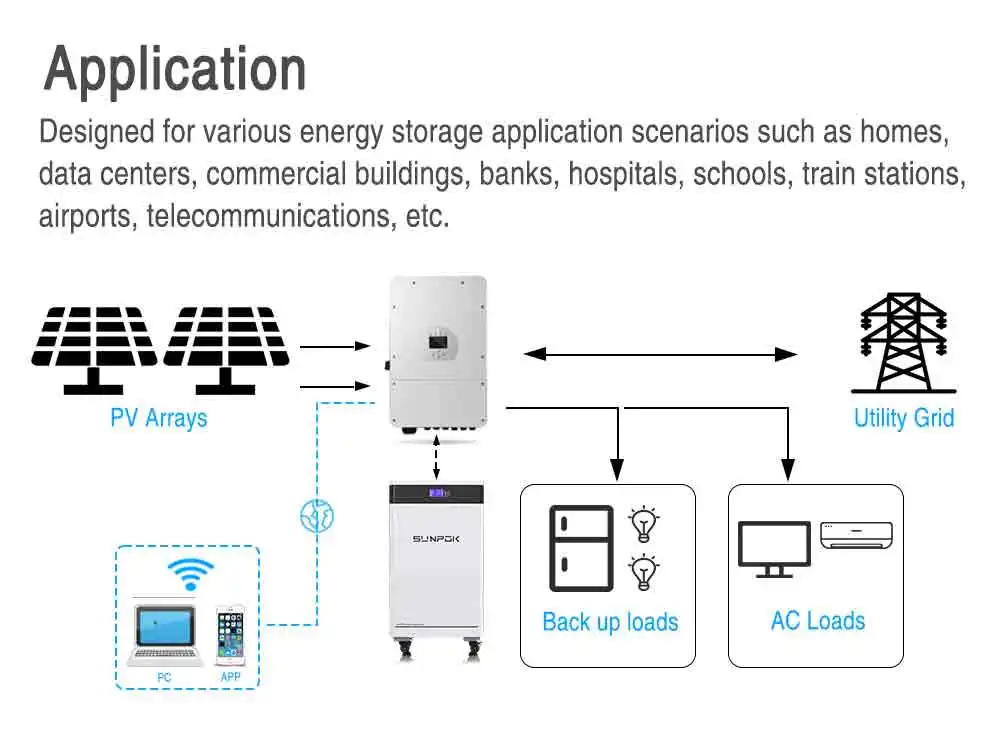 Sunpok 15kWh LiFePO4 Battery Pack - 48V 300Ah for Solar Energy Storage ...