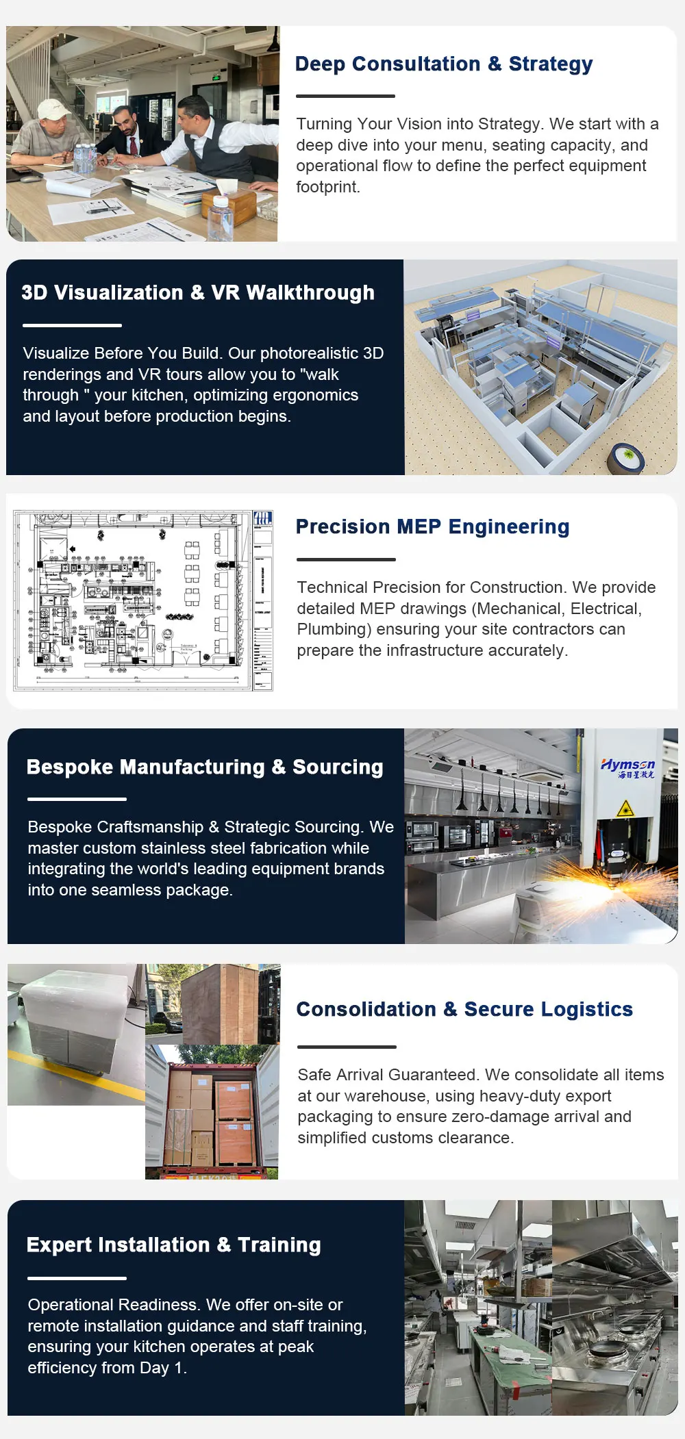 Project Case Details