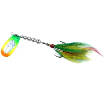 19g Rotating Indiana Blade Metal Lure Bass Freshwater Top Water Fishing Inline Spinner Swim Bait – Metal Jig – view 2