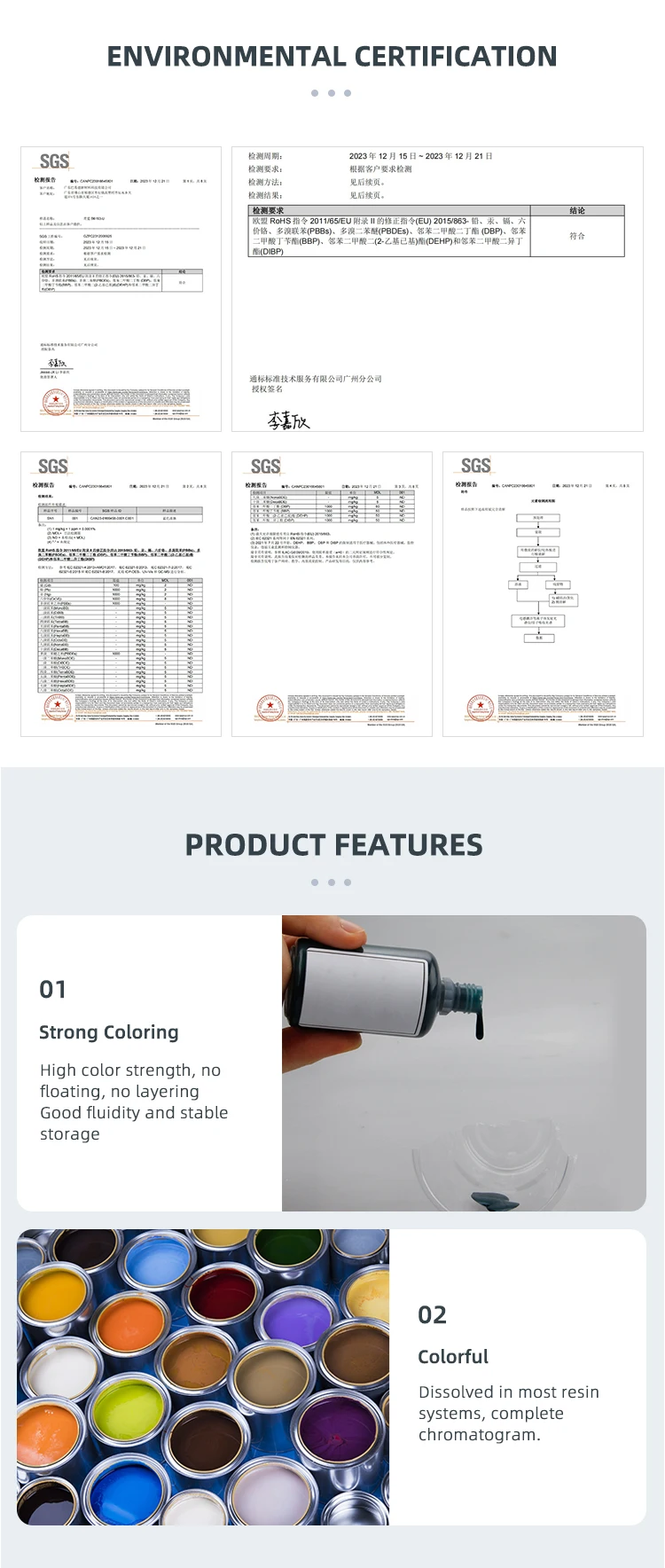 Epoxy Resin Oilbased Paint Paste,Automotive Paint Pigment Paste,High
