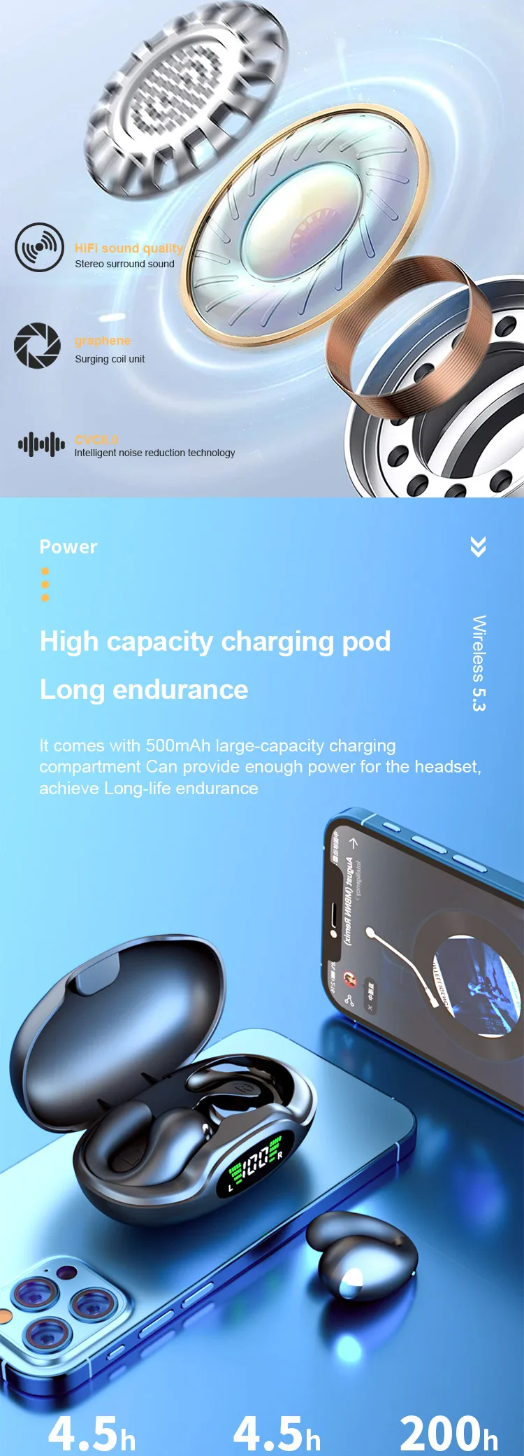 YYK-S19 Earphones with Led Touch Screen BT Call Music Control Headset Wireless 5.3 Charging Ear Buckle 2025