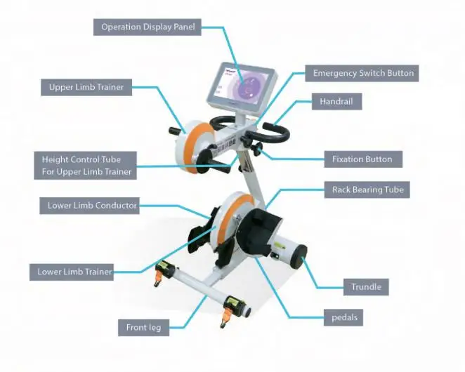 Pediatric Rehabilitation - Active Passive Exercise Bike for Kids