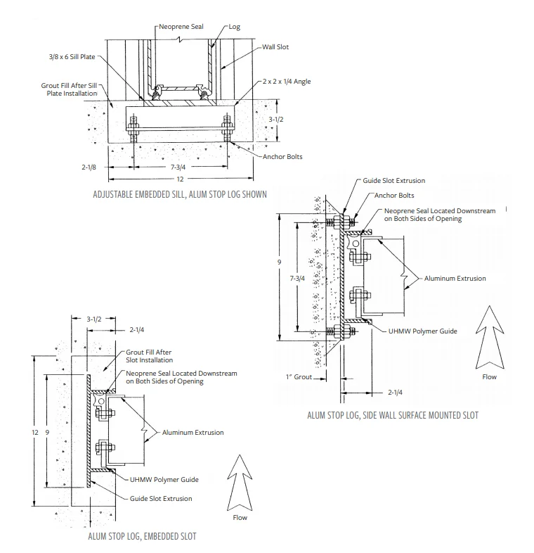 Dlm Stop Log Aluminum Penstock Gate For Water Control - Buy Stop Log ...