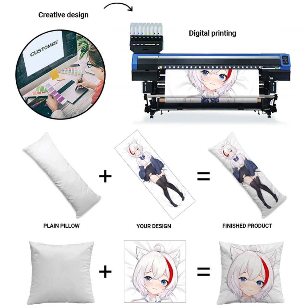 Customized Decorative Hugging Anime Hentai Cover Double Sides Male Onahole Furry Dakimakura Pillow
