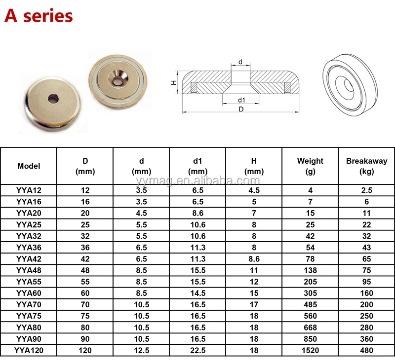 Strong pulling force Neodymium Pot NdFeB Magnet countersunk magnet N35 round base magnet with internal thread