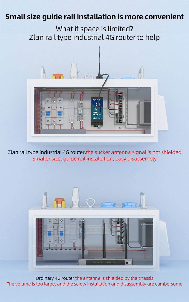 Lte Modem Industrial 4G LTE Modem - ZLAN9809M-E with SIM Card Guide Rail