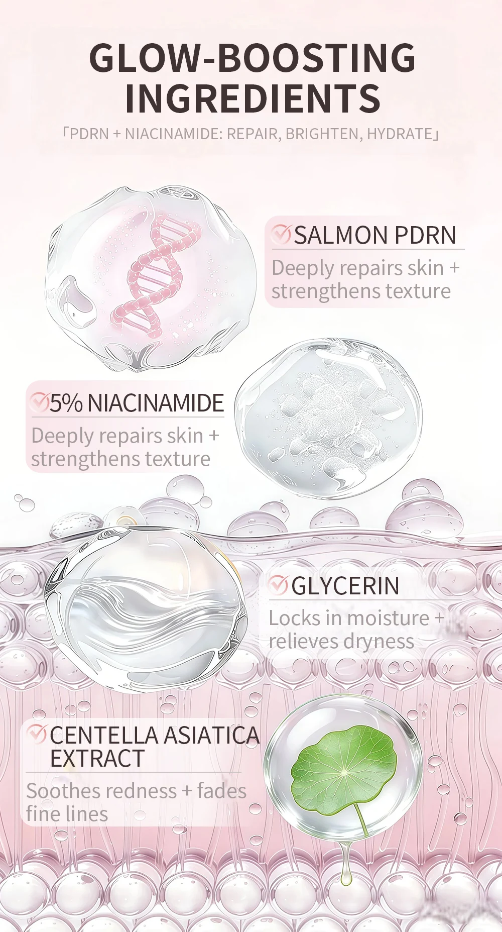 GreenLem PDRN Niacinamide Lotion Repair Redness and Moisture for Face(pic4)