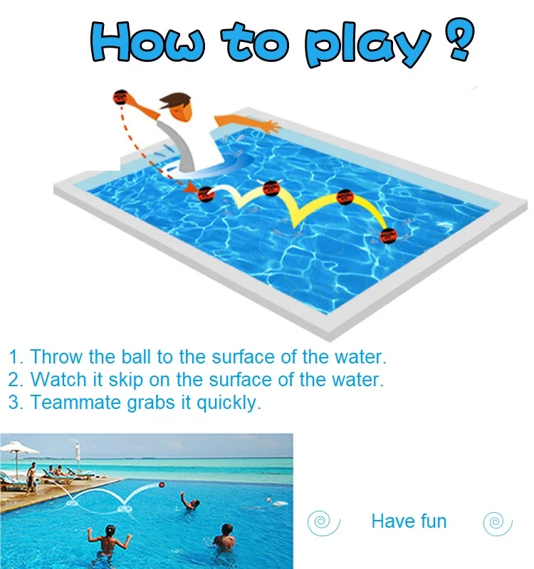 Flexible Pool Play Beach Ball Skips On Water Tpr Jump Ball Buy Pool Play Beach Ball Skips On