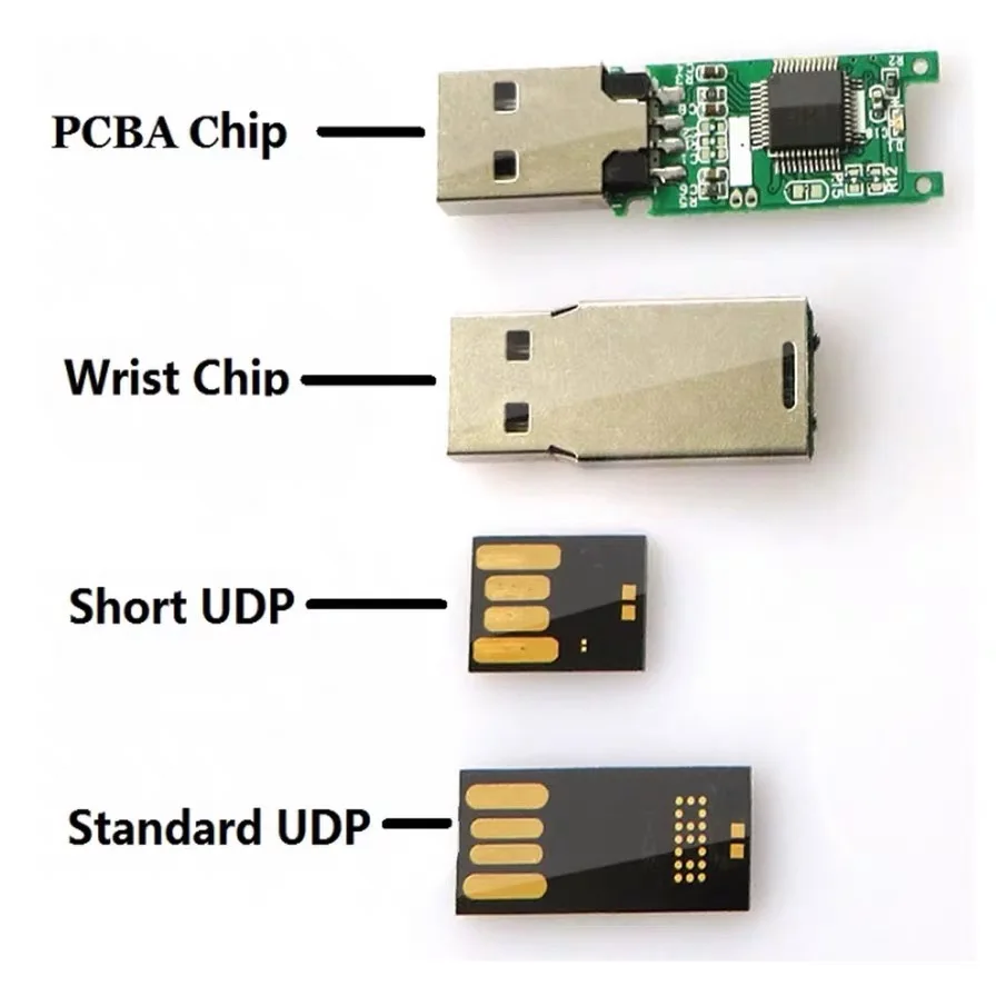 100% Real Capacity Naked Chips USB 2.0/3.0 Flash Memory Pen