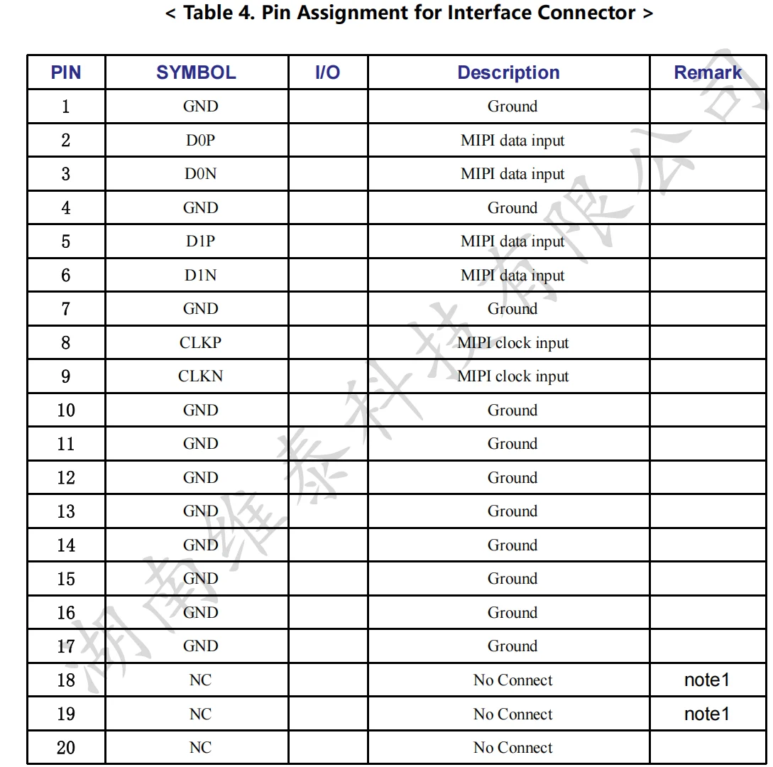 WEITAI 5.98 Inch TFT IPS LCD Module 640x1280 Resolution 1250 Cd/m Brightness LED Backlight 4-Lane LVDS Interface for In-vehicle factory