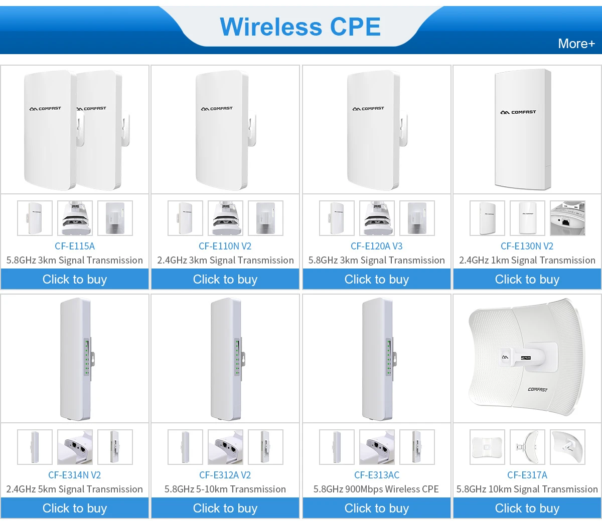 2022 COMFAST E314N V2 300Mbps 3km 5km 10km Wifi Hotspot Wireless Outdoor CPE