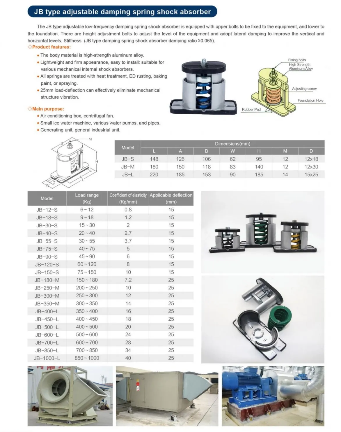 Isolator Free Standing Fan, Aluminum, JB - detail 14