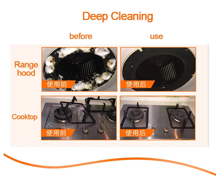 Deep Cleaning