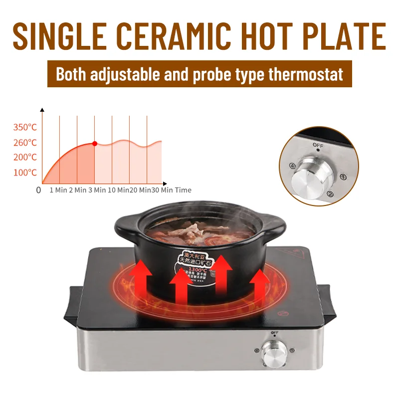 Single Burner Ceramic Hot Plate Stove with Thermostated Control Electric Power Source Coil Heating Element for Household Use