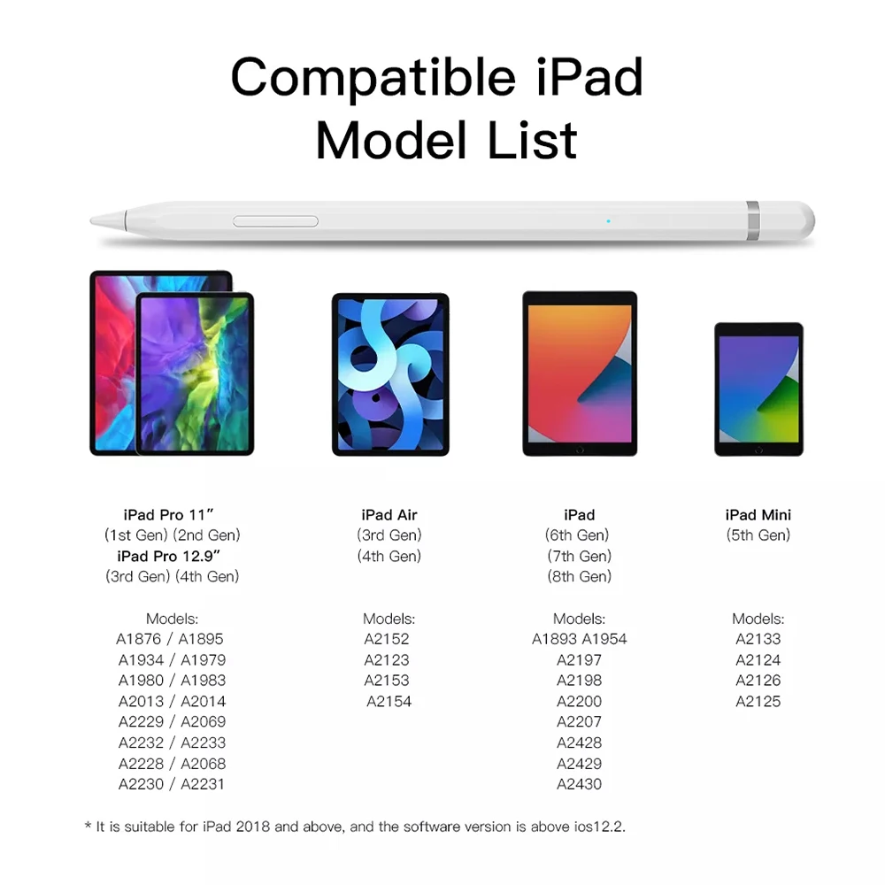 Tablet Stylus Pen with Palm Rejection Active Touch Screen Pen for Apple Pencil 2 iPad Pro Wholesale Stylus Pen
