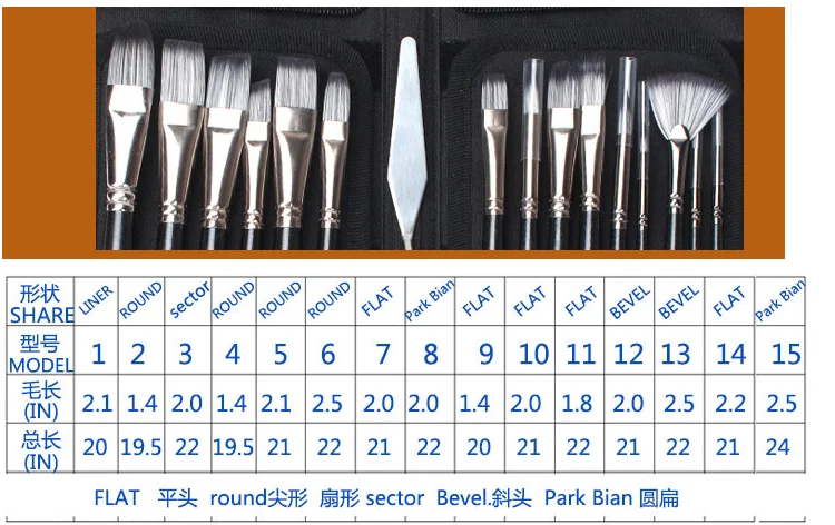 Высокое качество длинные волосы деревянная круглая краска кисть