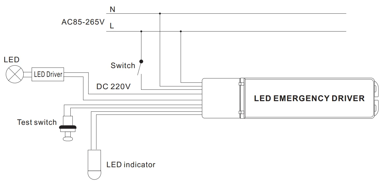 AC-DC LED Driver Converter Emergency Power Supply for 3-60W LED Panel Lights LED Tubes LED Downlights LED Linear Lights