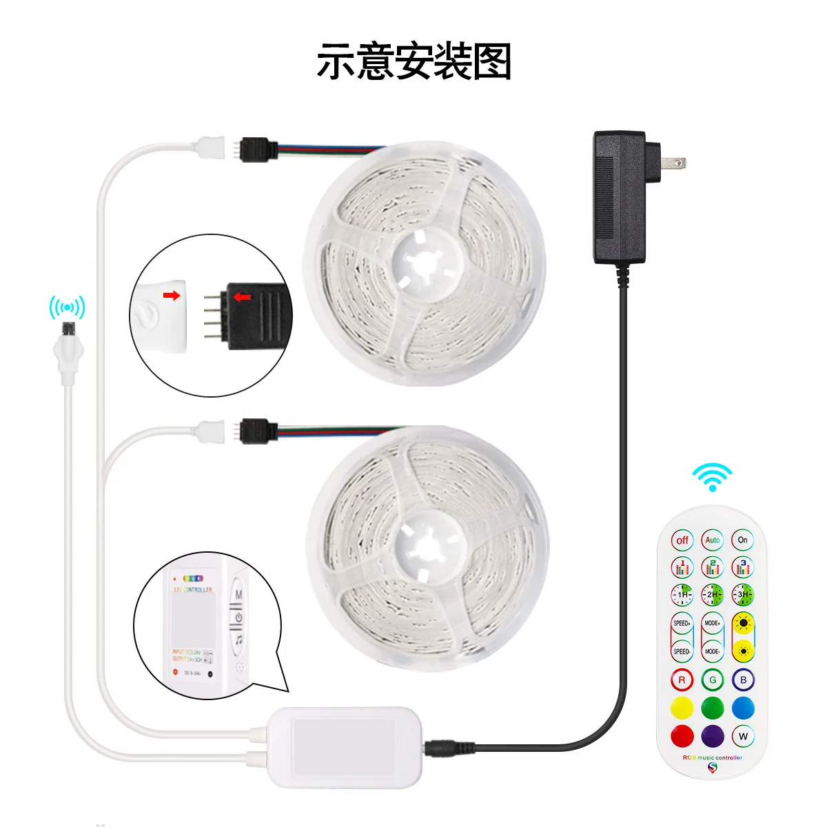 Multi-Color SMD 3535 LED Light Strip Adjustable RGBIC Environmentally Friendly Infrared Remote Control IP20 Copper Lamp Body