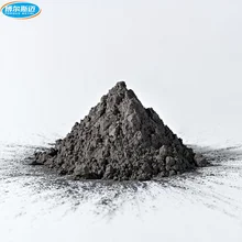 High purity titanium/Ti powder 99.6% Price Per Kg Pure titanium powder MSDS certificate
