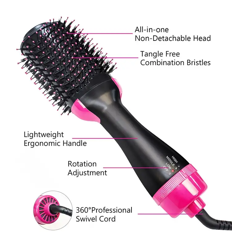 new hot air brush
