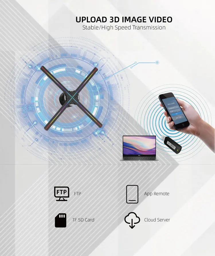 High Quality 3D Holographic Spinning LED Hologram Display DIY Holo Fan Library for Indoor Education Direct Factory Price OEM