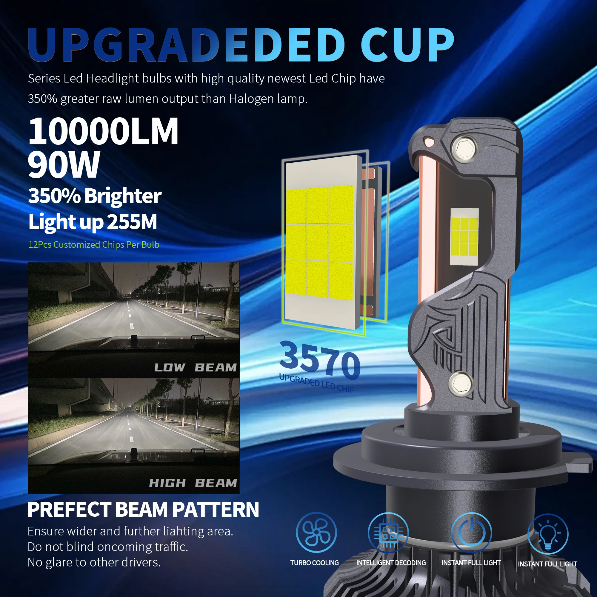 2024 New Led Auto Light High Power 200w Faros Led Para Autos Headlight Bulbs H4 H11 Auto Led 30000 Lumen H7 Hb3 Hb4 Car Light