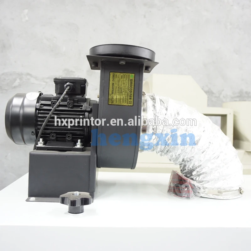 Uv Resin Curing Light Machine Used Uv Curing Machine