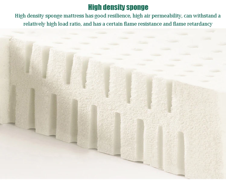 Sleep well customized size single visco elastic roll pack memory foam bed latexmattress
