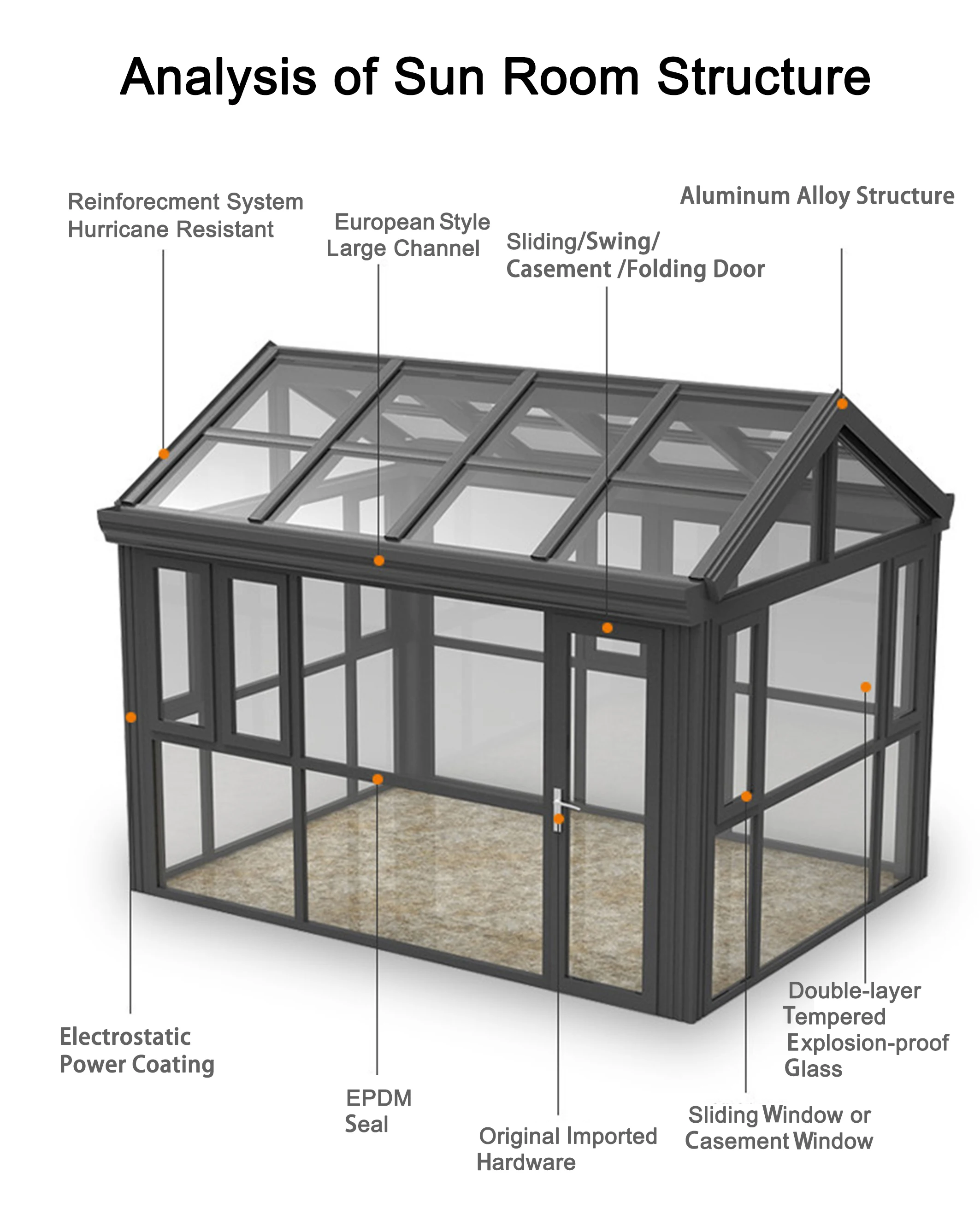 Modern Design Aluminium Prefab Outdoor Glass House Sunroom Aluminum ...