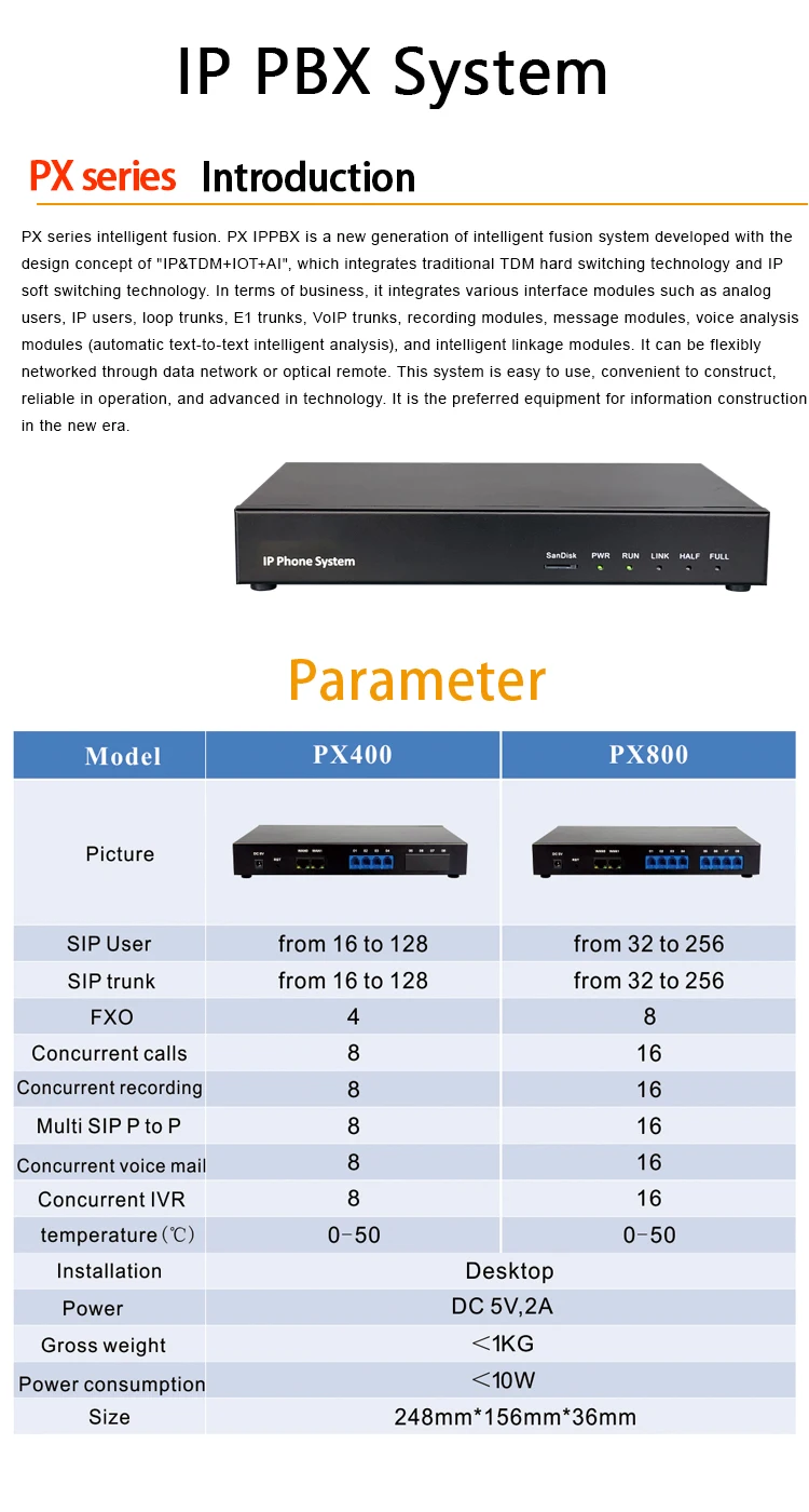Telephone VOIP Intercom IP PBX System PX400 Series - 8