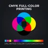 CMYK