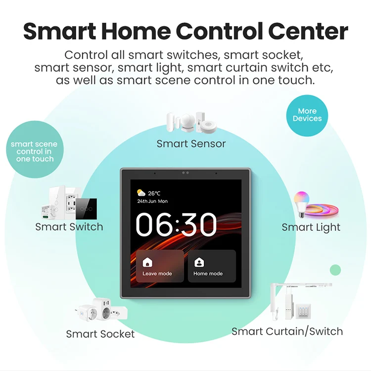 Tuya Smart Control Center 4 Inch Tuya Smart Home Zigbee Gateway Scene ...