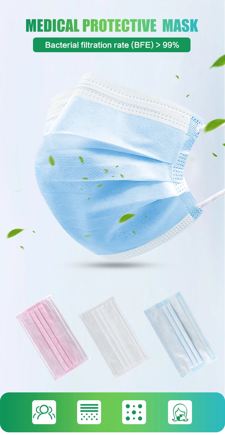 Disposable Earloop Face Mask 3plies