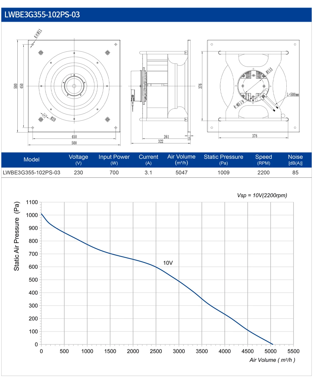 Centrifugal Fan, 355mm, UKCA, REACH, Plastic - detail 10