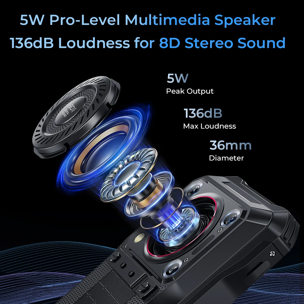 Oukitel Wp33 Pro Rugged Smartphone 6.6