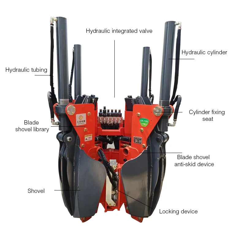 Reasonable Price For Tree Spade Or Tree Transplanter From Sanxian ...
