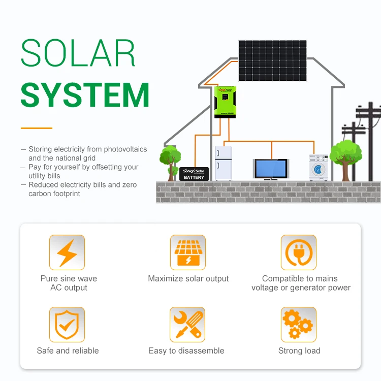 5500 Watts Hybrid Inverter Full Sets Solaries Panels off Grid Power Energy Home 5kw Para Casa Power System Kit Solar 5000watts