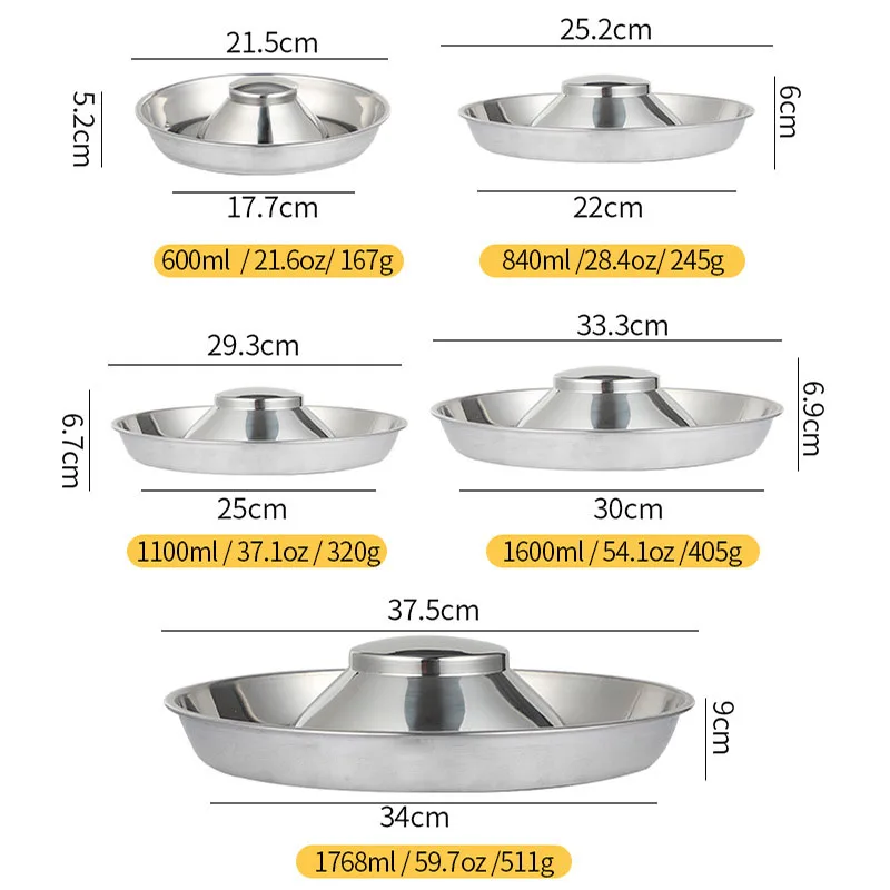 Wholesale Anti Choking Pet Slow Feeder Stainless Steel Pet Dog Bowl Food and Water Feeding and Drinking details