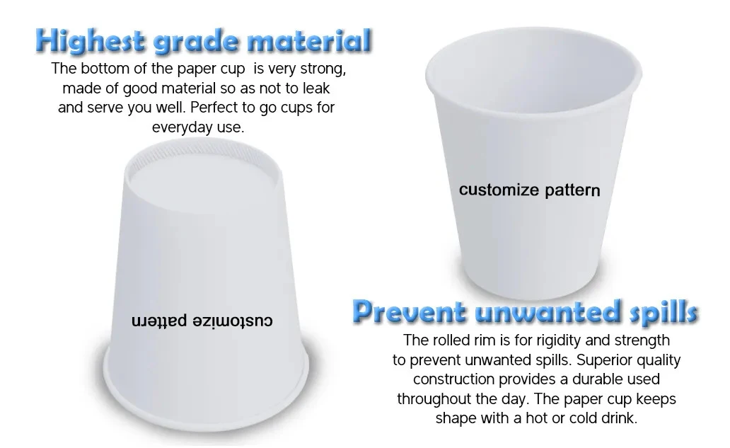 Custom Printed Logo Disposable Reusable 8Oz 12Oz 16Oz 22Oz Recyclable ...