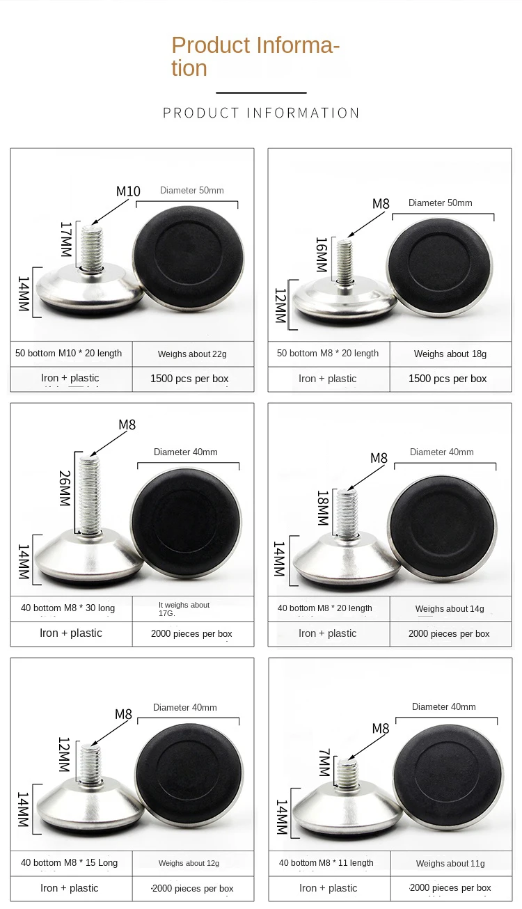 Wholesale 30mm Base M8 Screw Adjustable Plastic Leveling Feet For