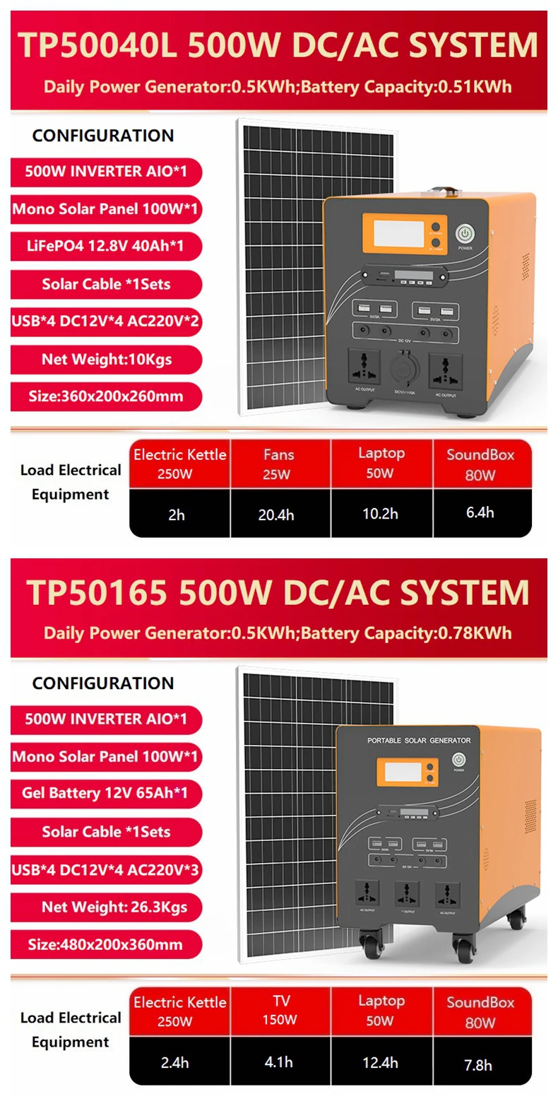 Factory Dc12v/ac220v Output Super 300w 500w Home Rechargeable Portable