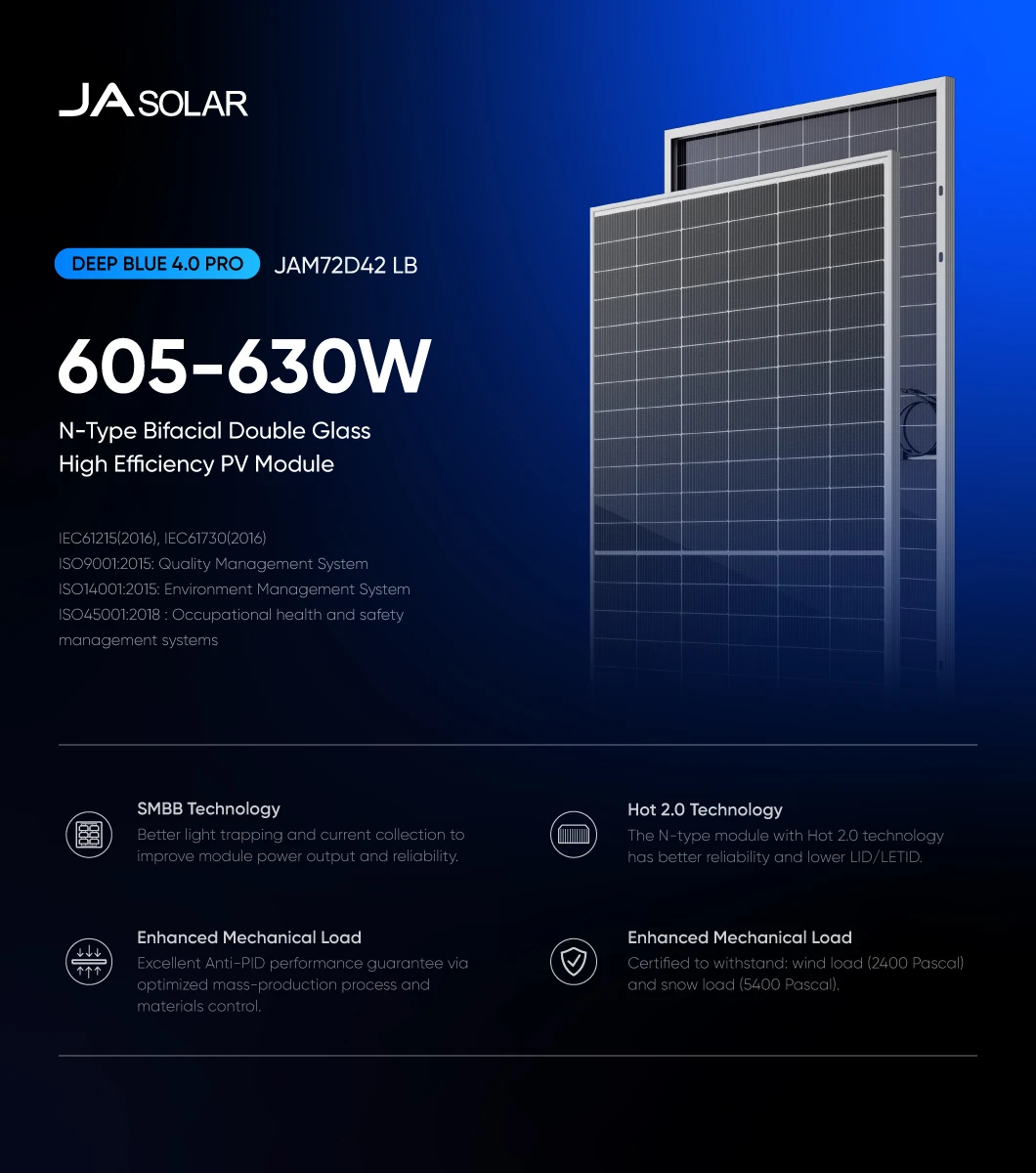 Ja Double Sided Topcon Pv Module 615w 620w 625w Mono Half Cell Solar ...