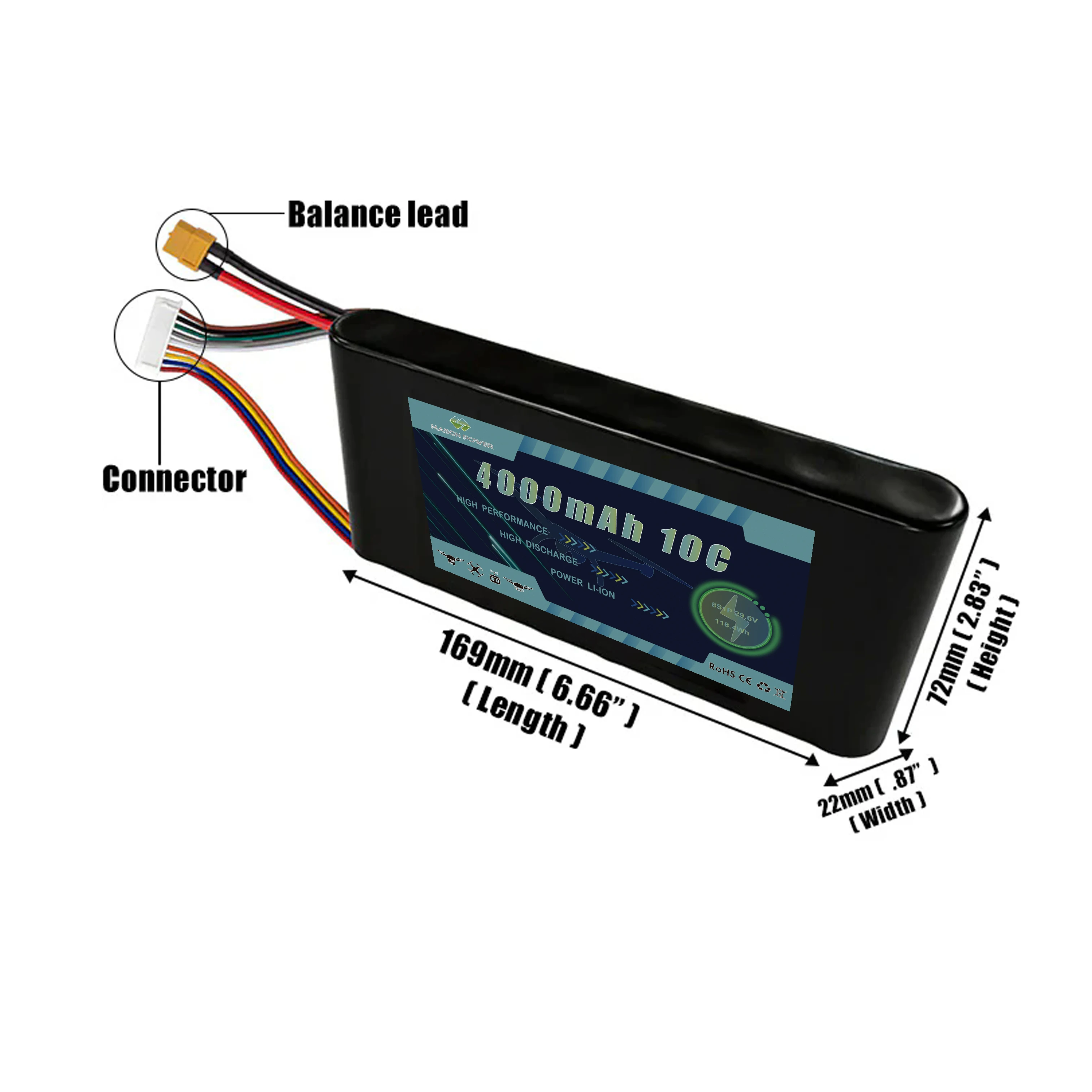 Custom 21700 Lithium Ion Battery Pack for UAV Drones