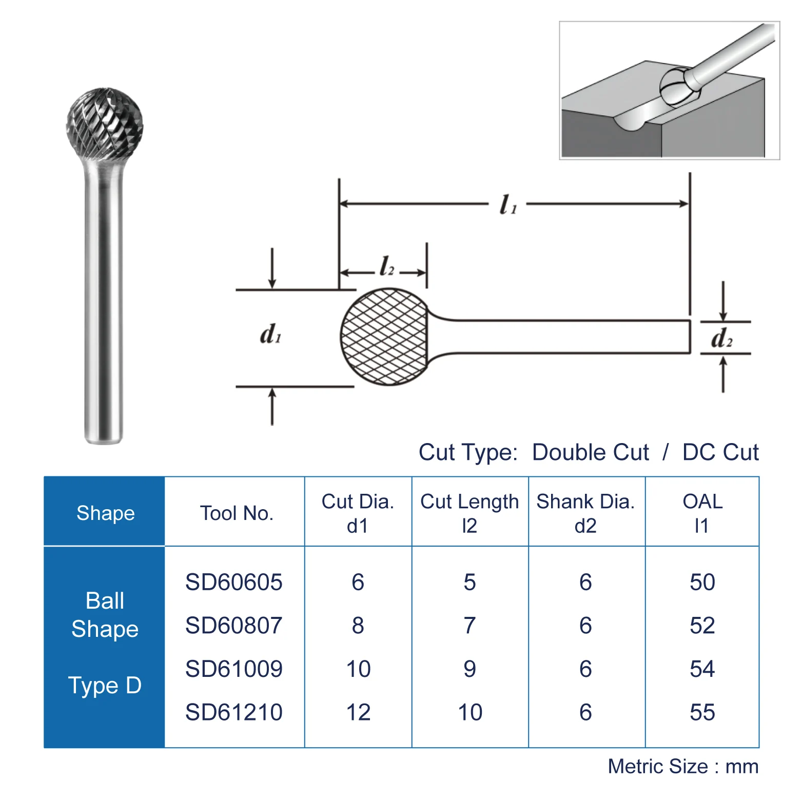 Customized 1/8 Shank Diameter 2.35 Ball Shaped Carbide Burr Rotary Burr with MOQ 5 Pieces for Wood Carving