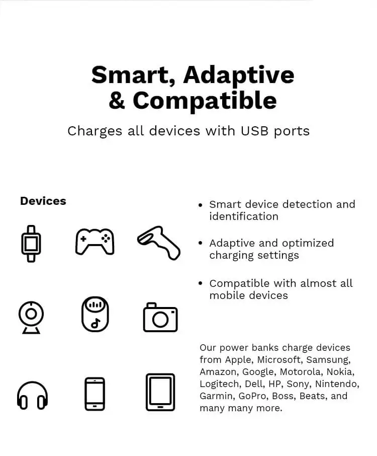 Dual USB Ports and USB C input Output 5V 9V 12V Rechargeable External Battery Type-C Phone Charger 10000mAh Power Bank