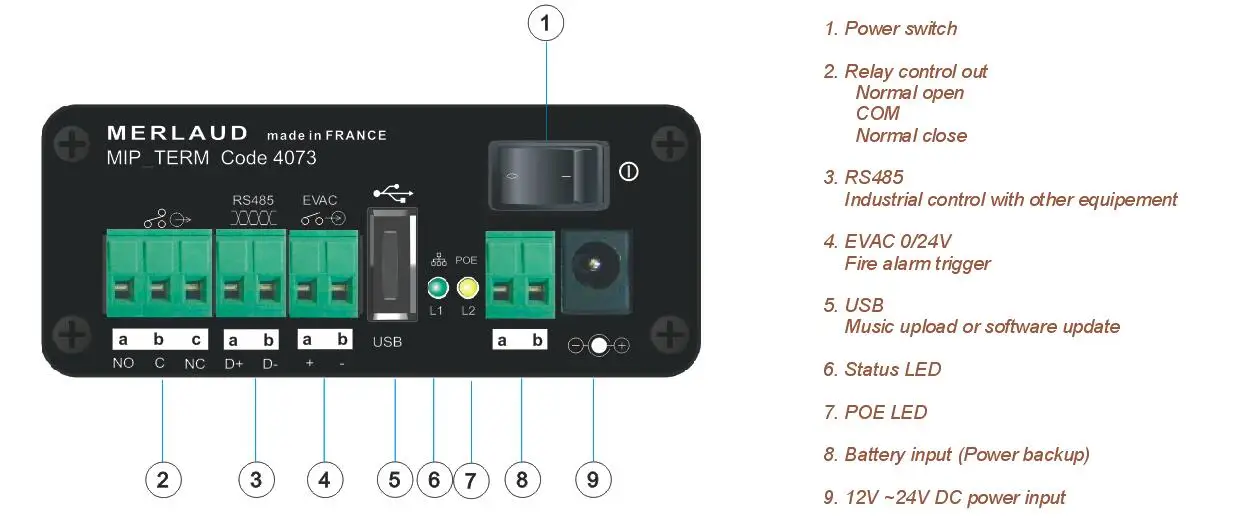 24V Voice Annunciator for Audio Streaming Over IP