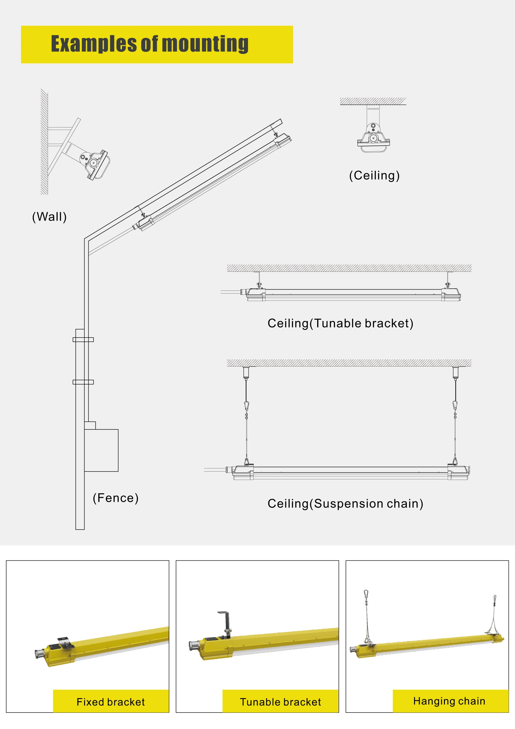 Ip66 Waterproof Flameproof Atex Led Explosion Proof Tube Light Fixture for Explosive Atmospheres