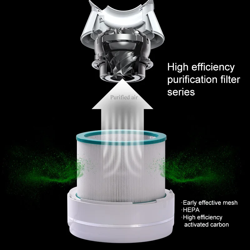 Air Purifier, HEPA, 220v, 2000 - detail 14