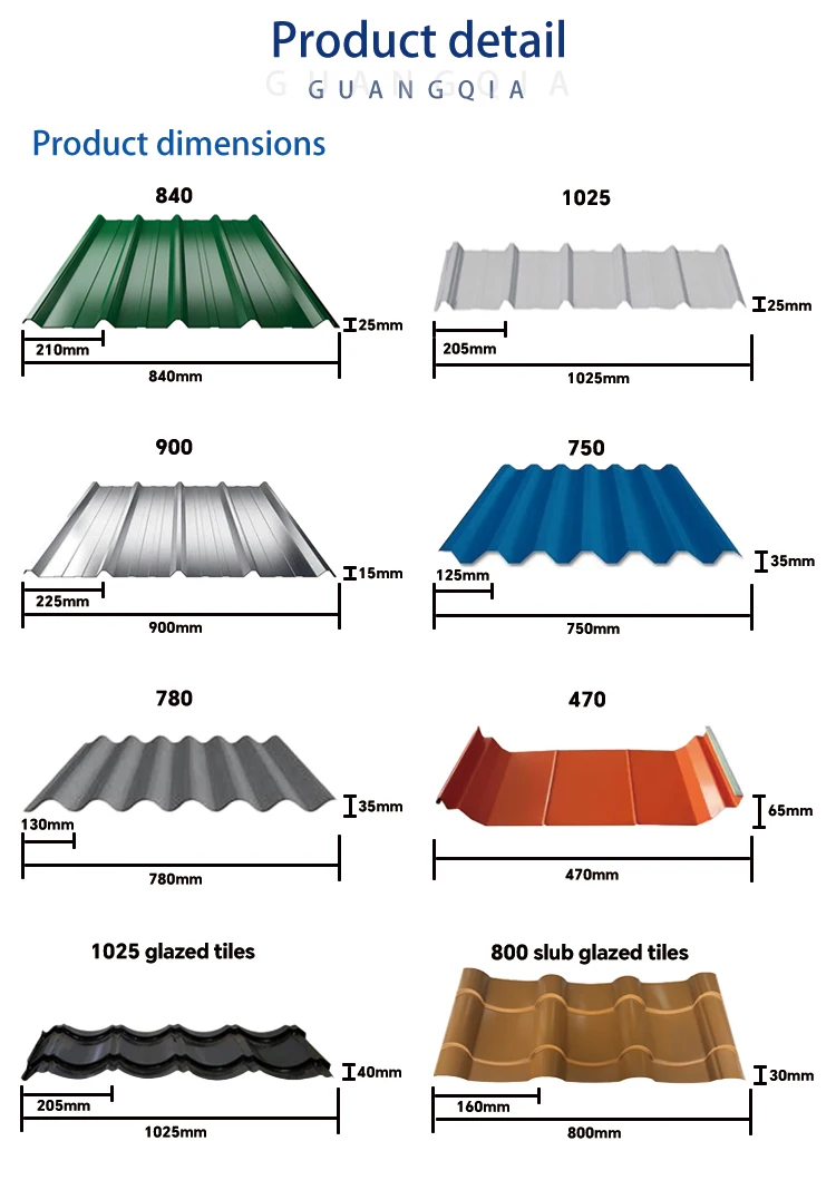 product guangqia wholesale price ppgi corrugated roof sheets color coated galvanized roofing sheets-55